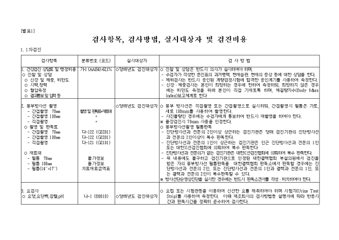 검사항목.방법 및 검진비용 미리보기