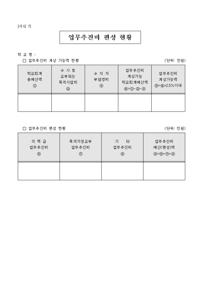 업무추진비 편성 현황 미리보기