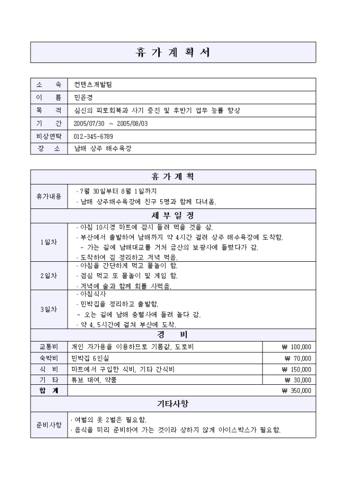 여름휴가계획서(남해 상주 해수욕장) 미리보기