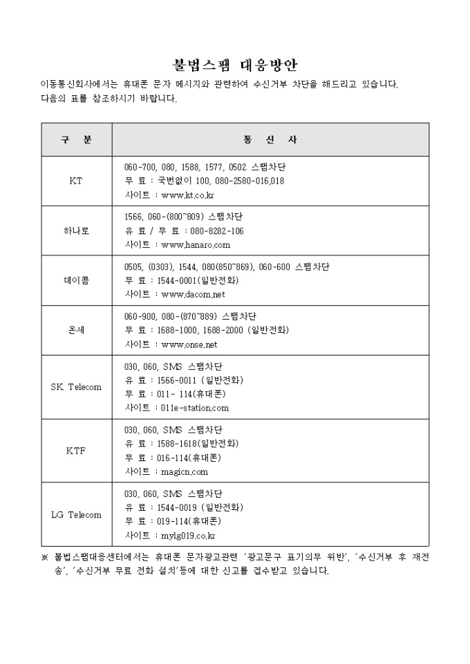 불법스팸 대응방안 미리보기