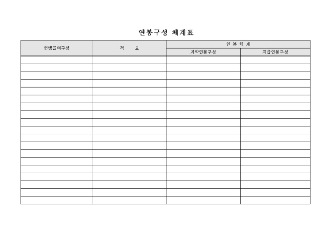 연봉구성 체계표 미리보기
