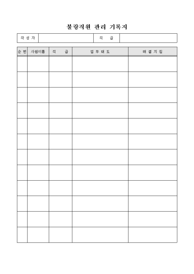 불량직원 관리기록지 미리보기