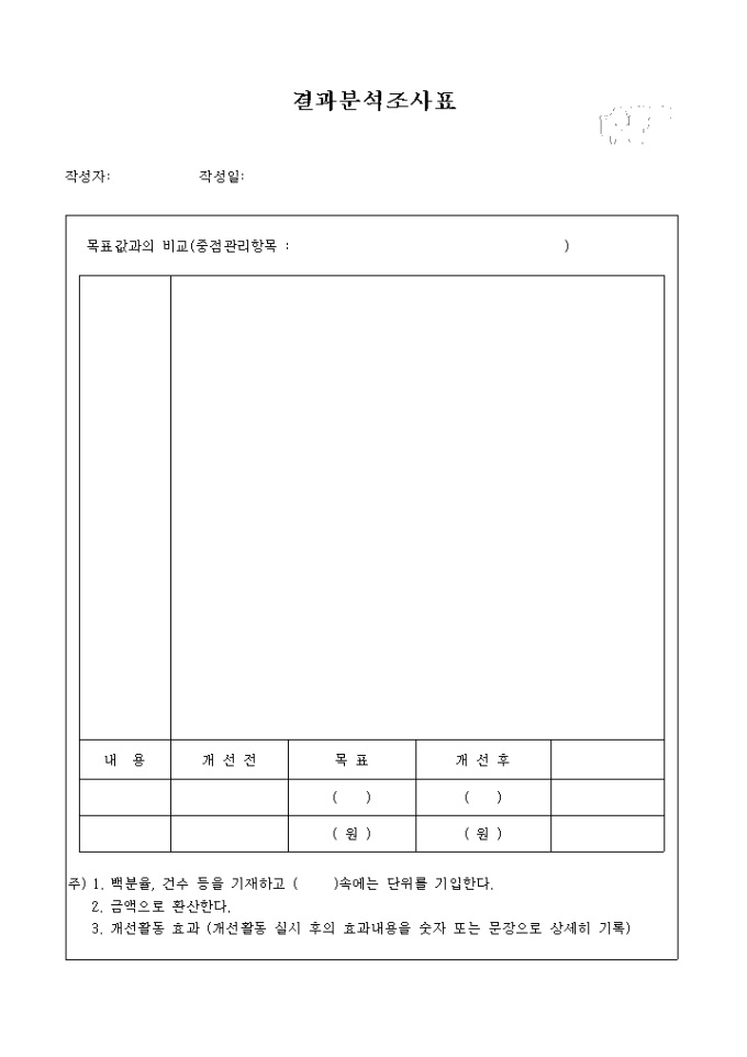 분임조 결과분석조사표 미리보기