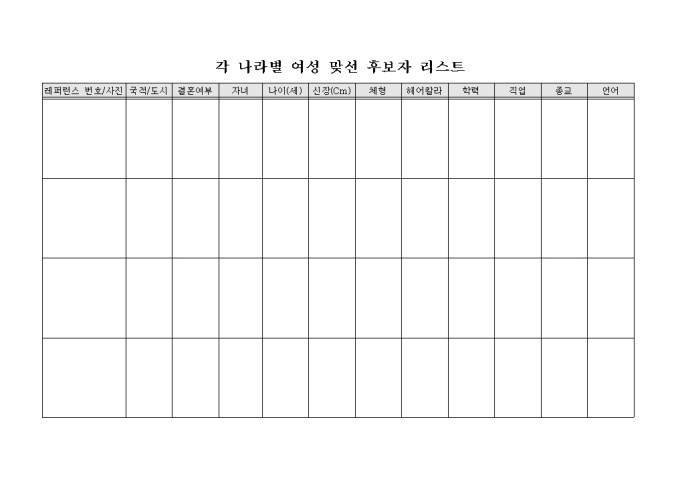 각나라별 여성맞선 후보자리스트 미리보기