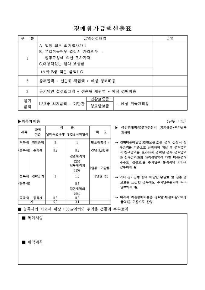 경매 참가금액 산출표 미리보기