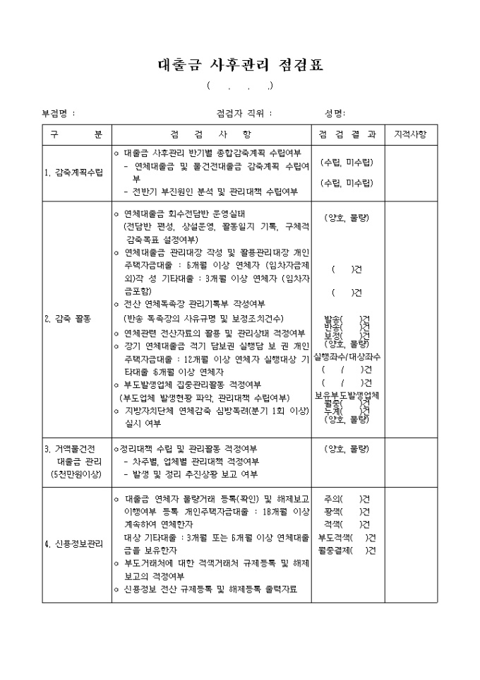 대출금 사후관리점검표 미리보기