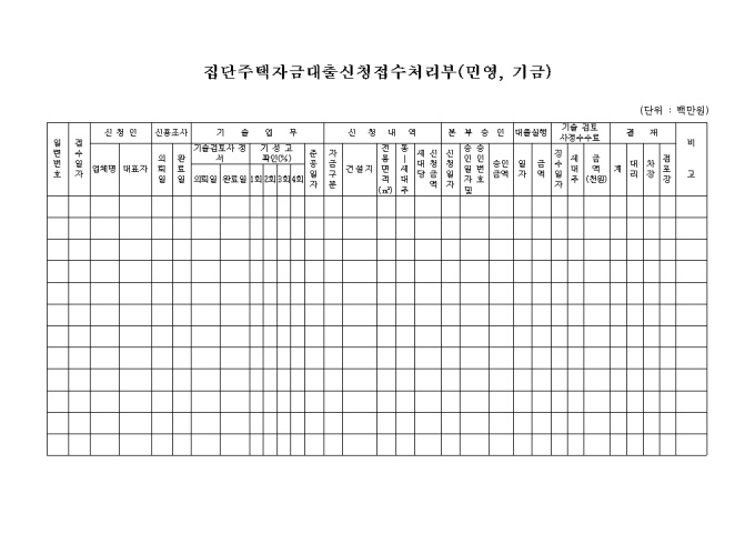 집단주택자금 대출신청 접수처리 부민영기금 미리보기