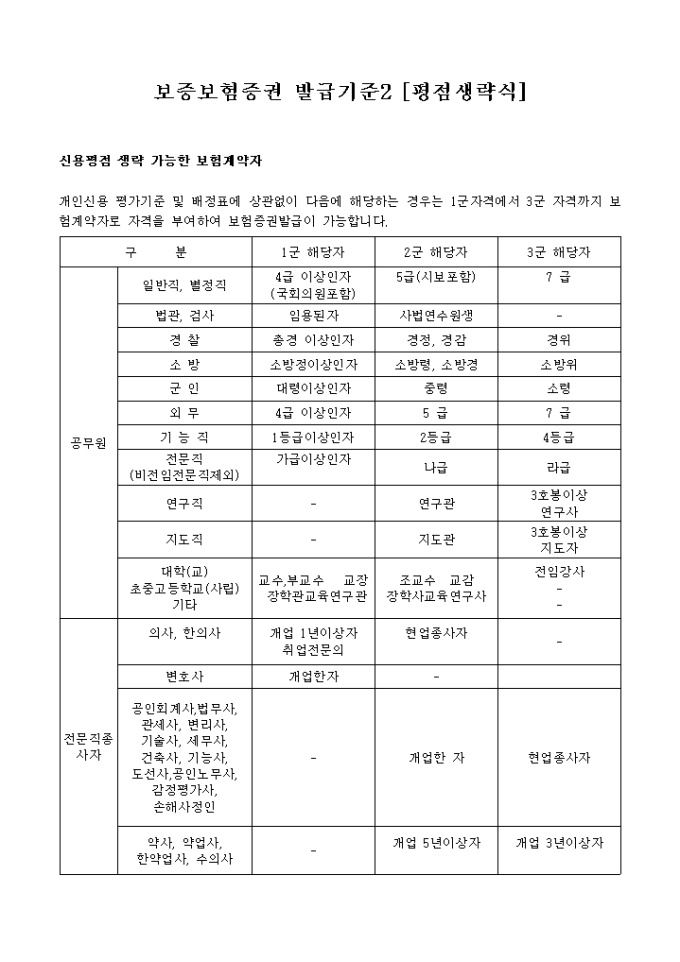 보증 보험증권발급기준(평점생략식) 미리보기