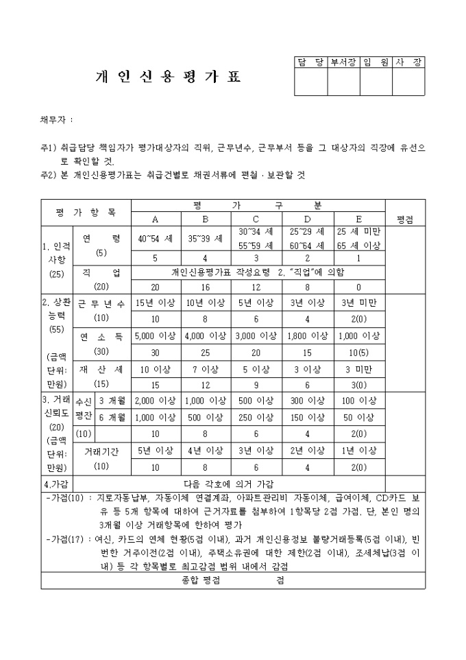 개인신용 평가표 미리보기