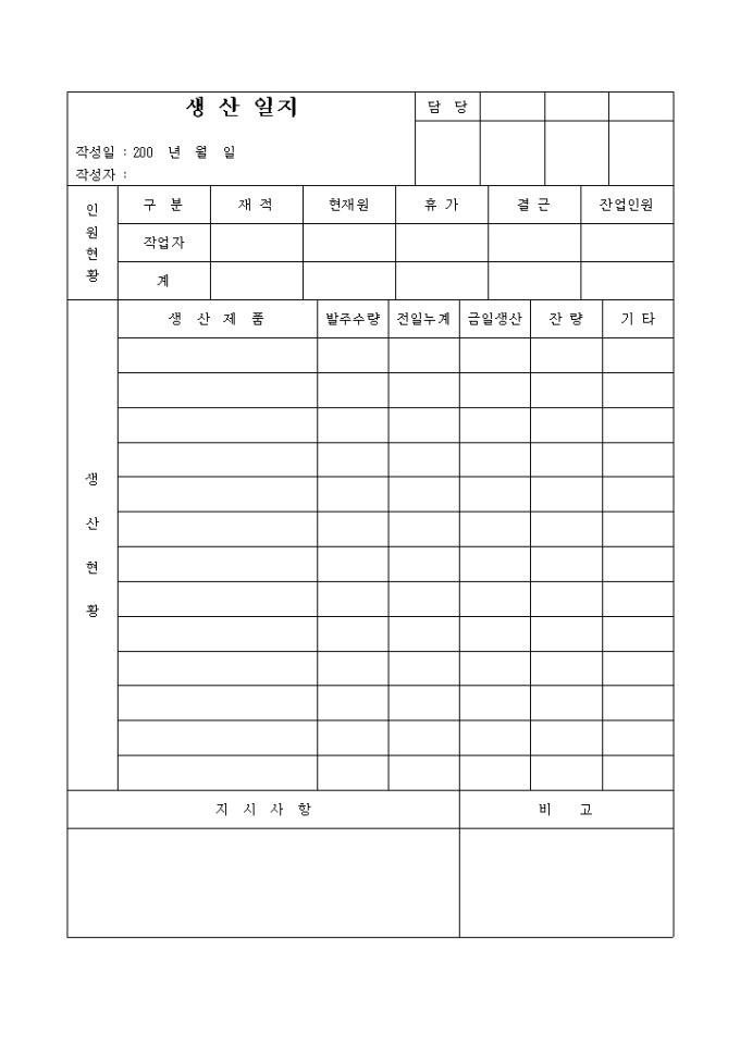 생산일지(생산량 중시형) 미리보기