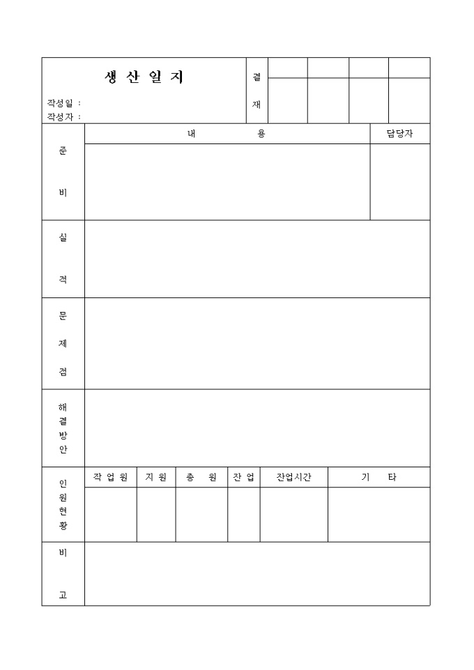 생산일지(서술식) 미리보기