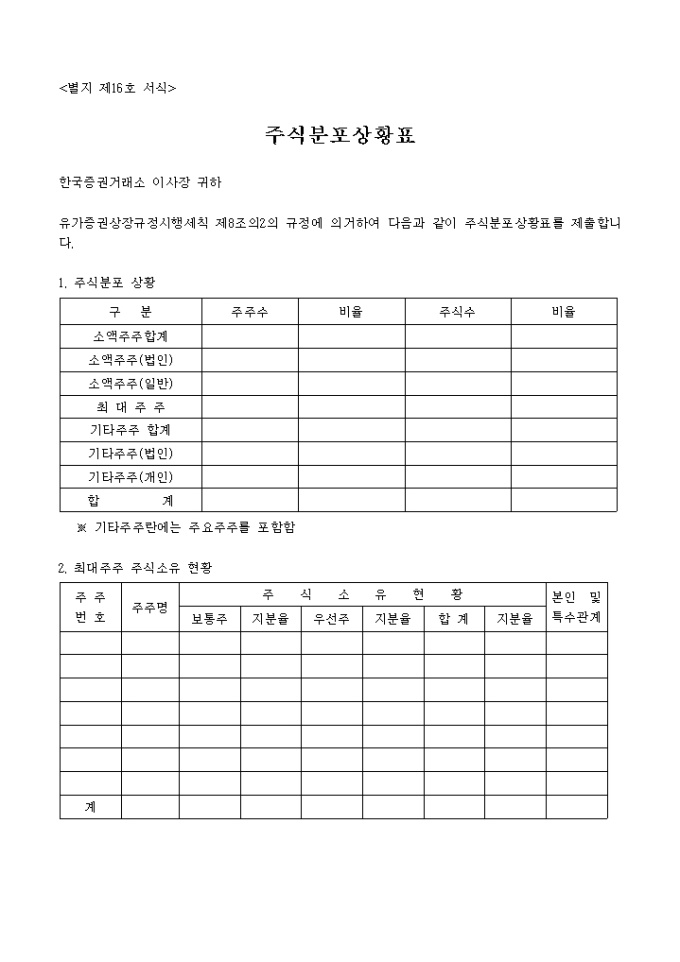 주식분포 상황표 미리보기