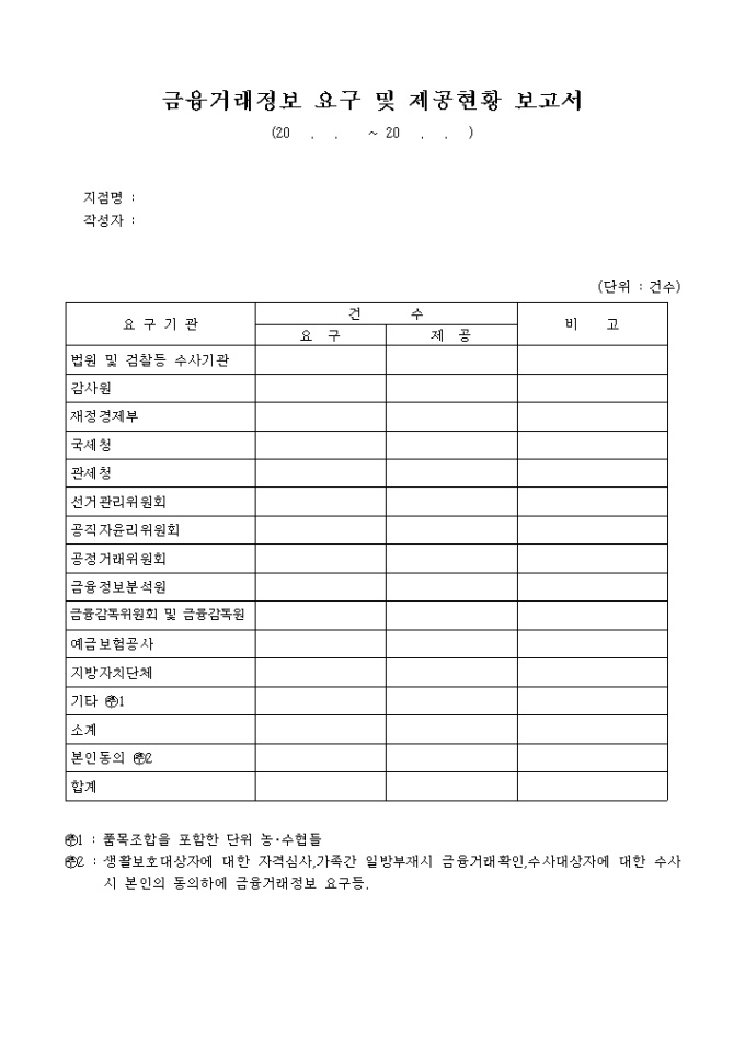 금융거래정보 요구 및 제공현황 보고서(지점별) 미리보기
