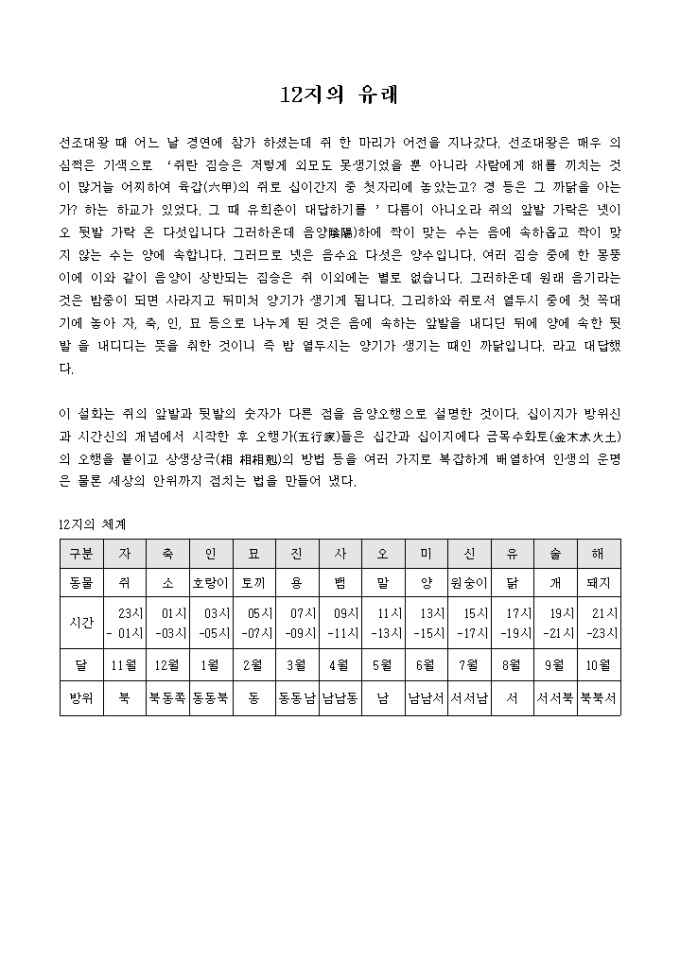 12지 유래 미리보기
