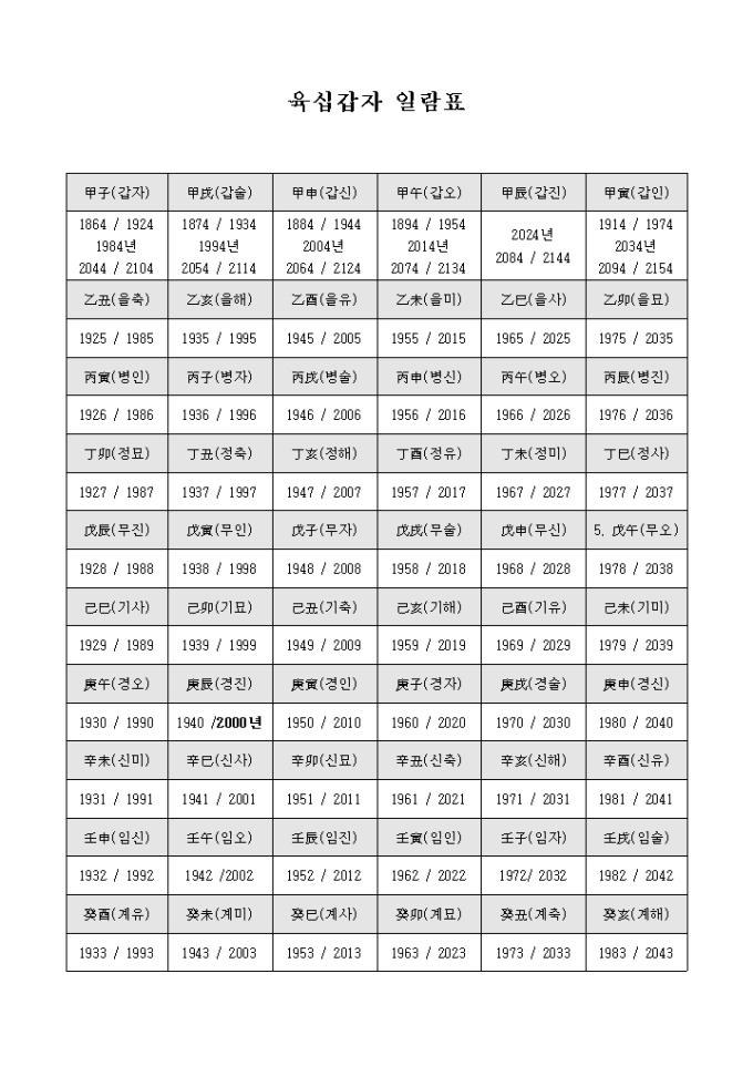 육십갑자 일람표 미리보기