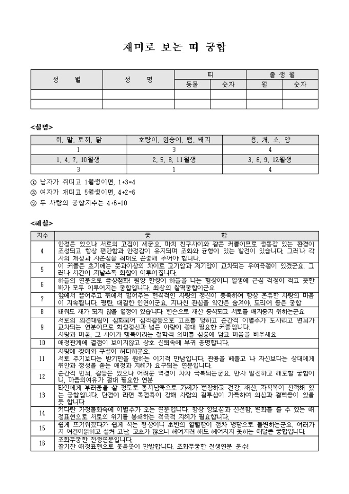 재미로 보는 띠 궁합 미리보기