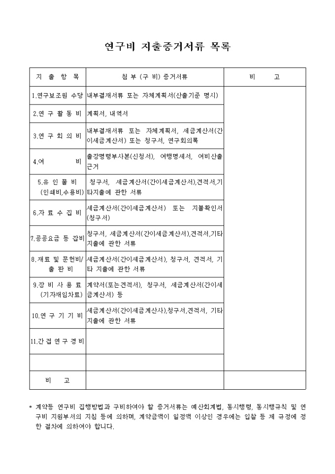 연구비 지출증거서류 목록 미리보기