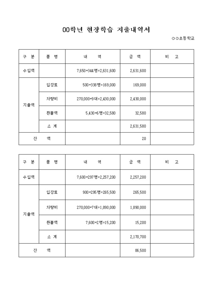 현장학습 지출내역서 미리보기