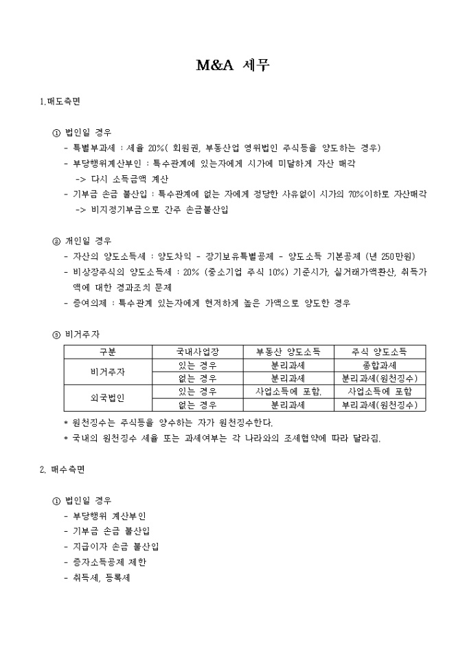 합병 관련 세무점검사항(M&A) 미리보기