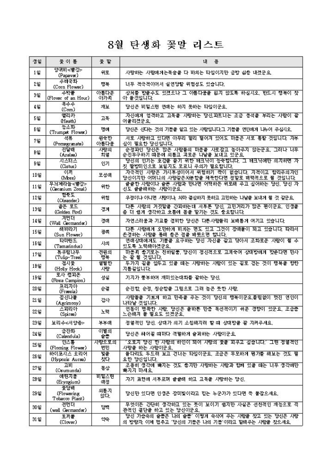 8월 탄생화 꽃말 리스트 미리보기