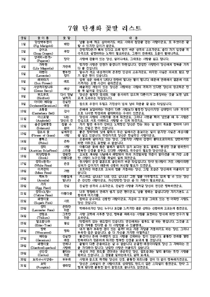 7월 탄생화 꽃말 리스트 미리보기