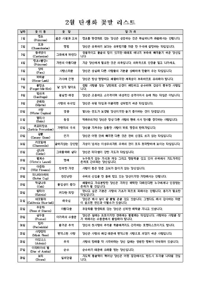 2월 탄생화 꽃말 리스트 미리보기