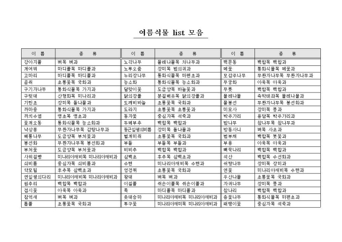 여름식물 리스트 모음 미리보기