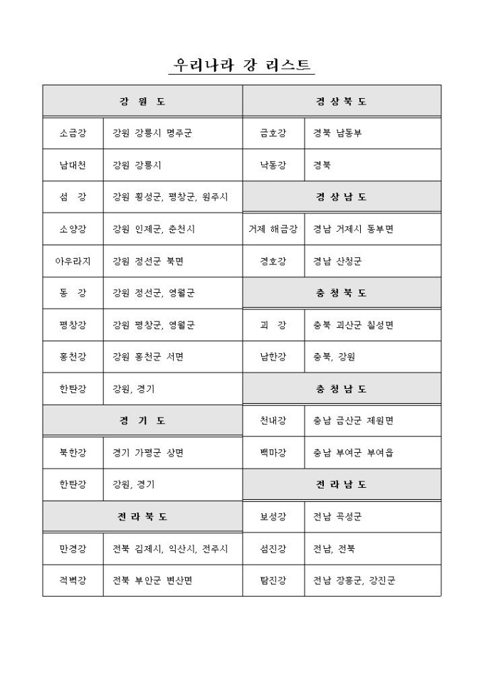 우리나라 강 리스트 미리보기