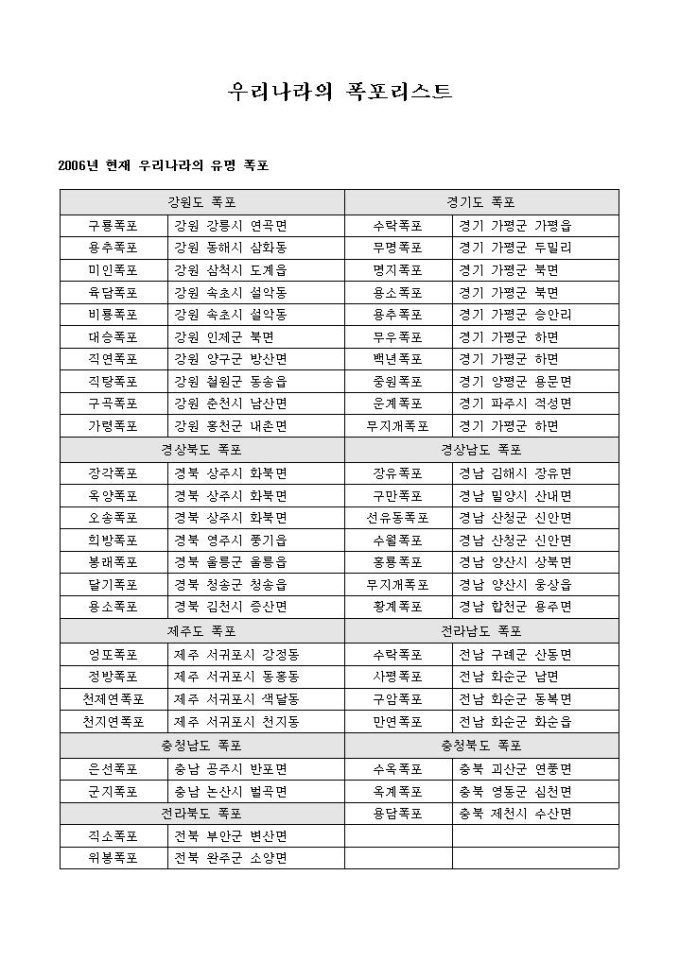 우리나라 폭포 리스트 미리보기