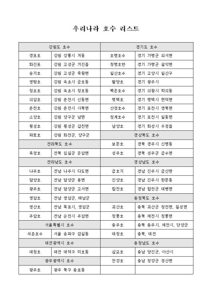 우리나라 호수 리스트 미리보기