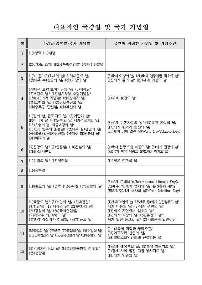 국경일 및 국가 기념일 미리보기
