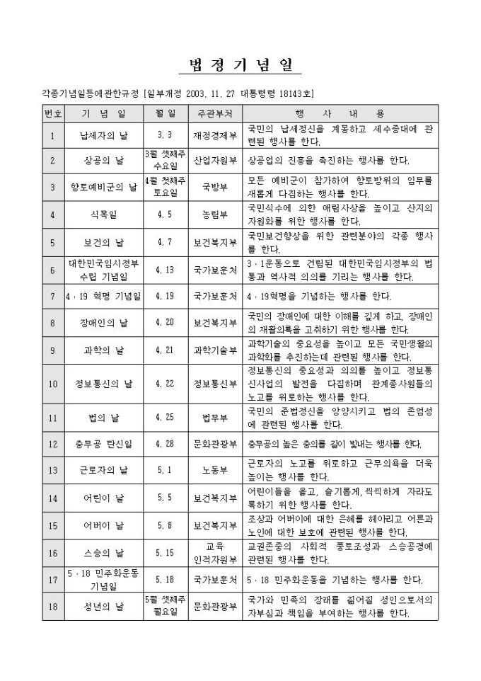 법정 기념일 목록 미리보기