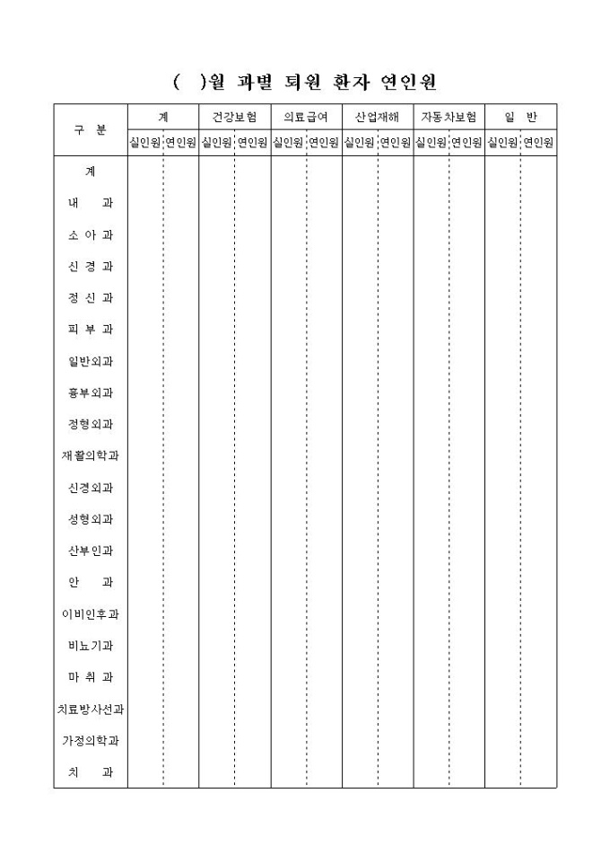 과별 퇴원 환자 연인원표(월별) 미리보기