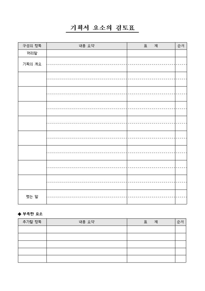 기획서 요소의 검토표 미리보기