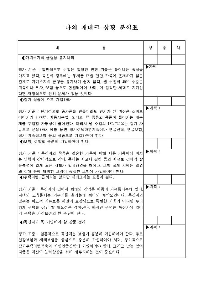 독신자의 재테크 원칙(체크리스트) 미리보기