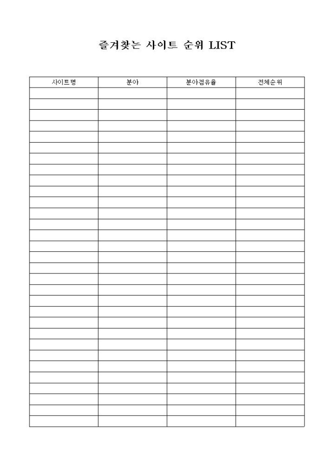 즐겨찾는 사이트 LIST 미리보기