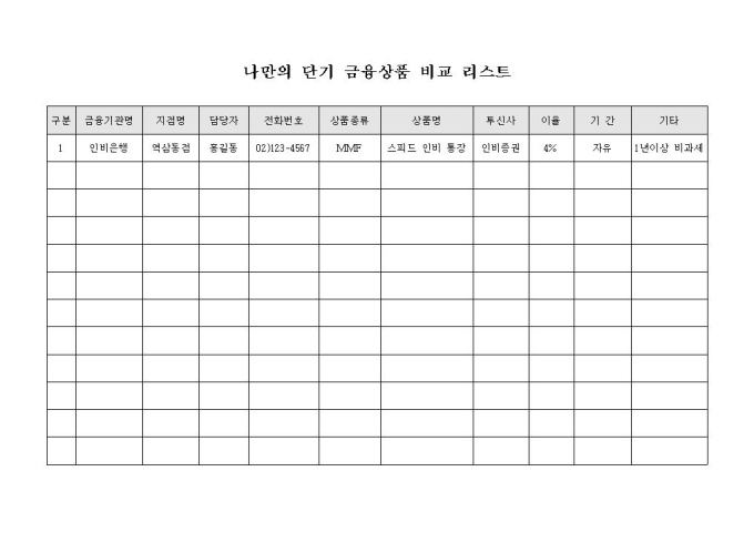 나만의 단기 금융상품 비교 리스트 미리보기