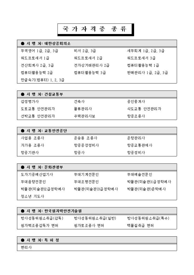 국가자격증 종류 list 미리보기