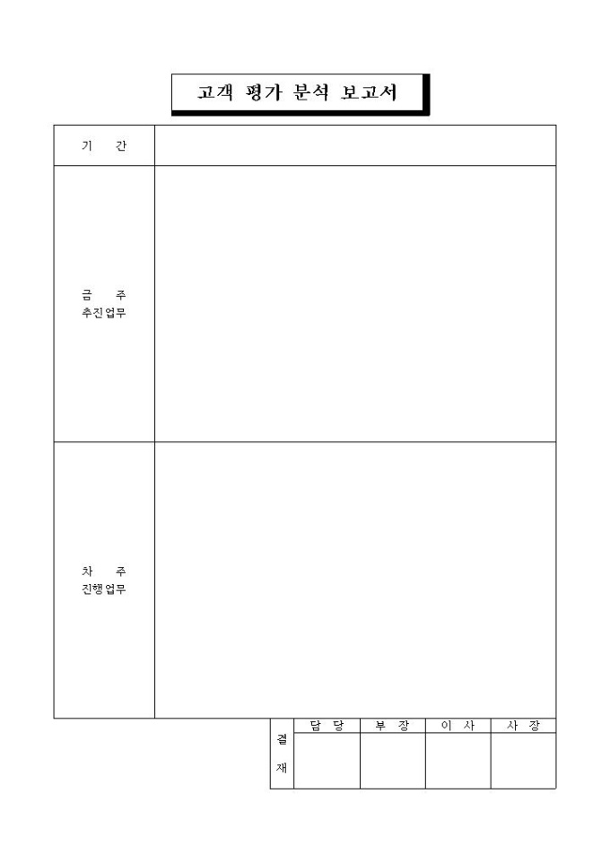 고객 평가 분석 보고서(업무) 미리보기