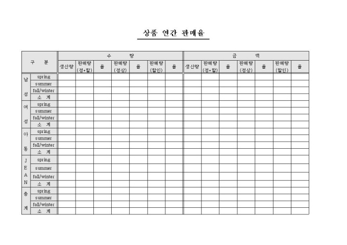상품 연간 판매관리대장(의류) 미리보기