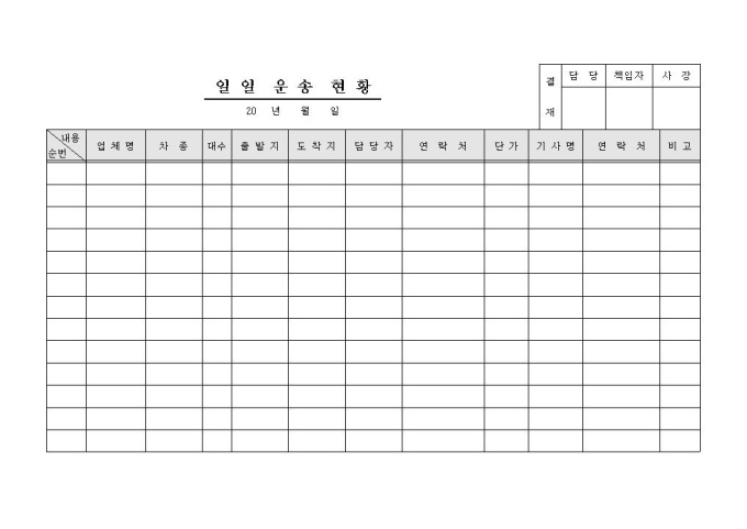 일일 운송 현황 미리보기