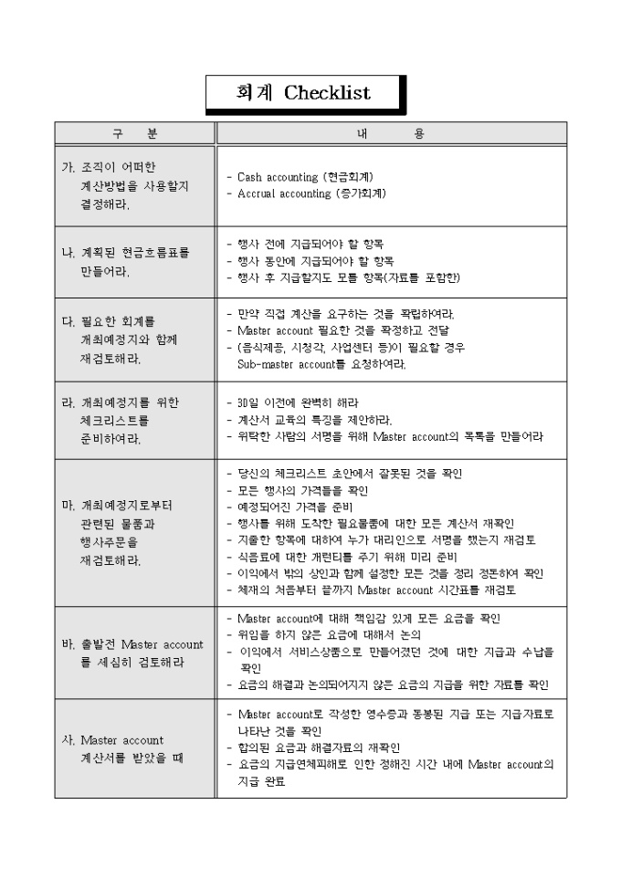 컨벤션 회계 Checklist 미리보기
