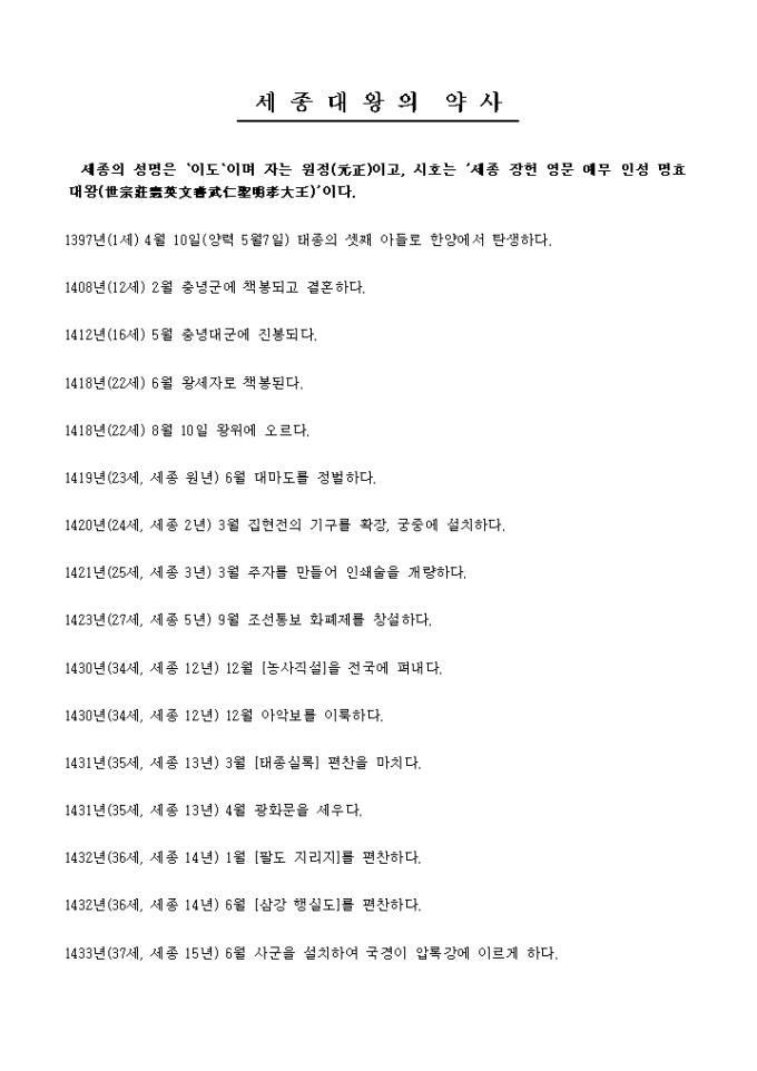 세종대왕의 약사 미리보기