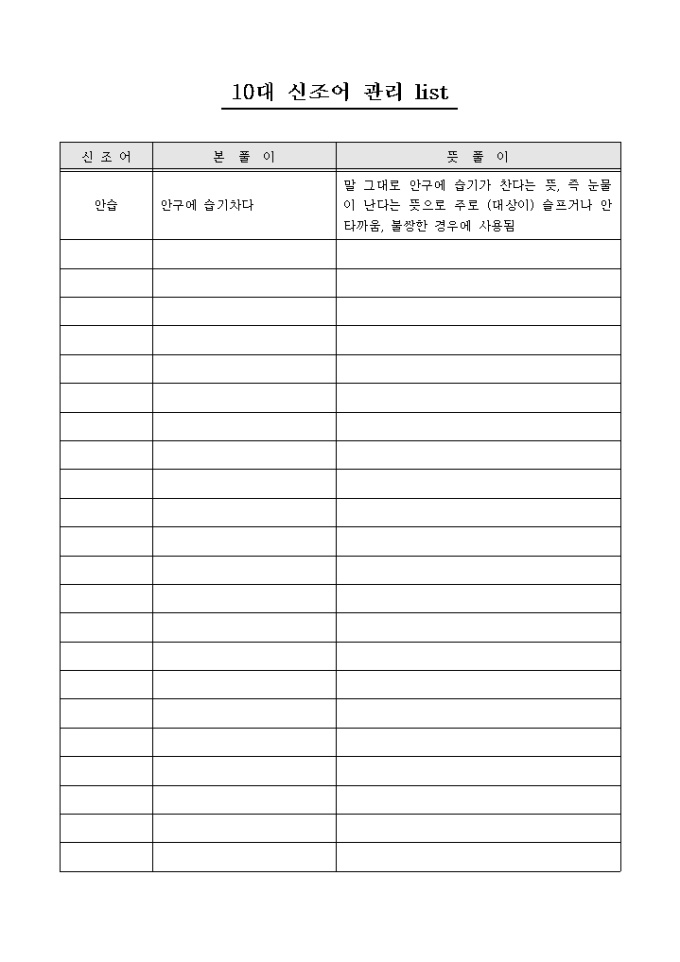신조어 관리 list 미리보기