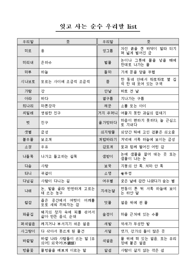 잊고 사는 순수 우리말 list 미리보기