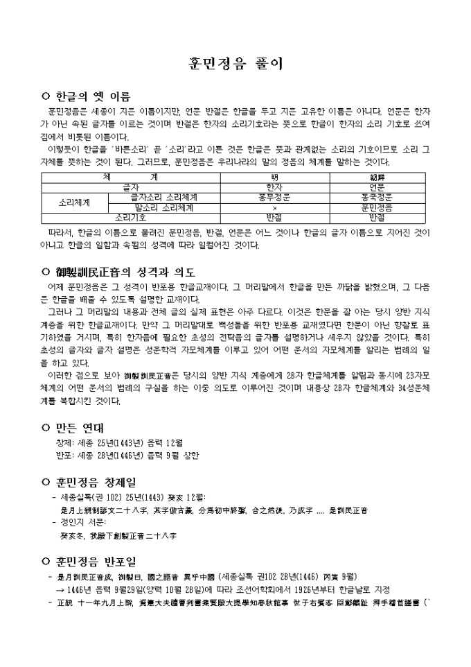 훈민정음 풀이 미리보기