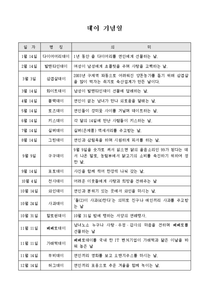 데이 기념일 미리보기