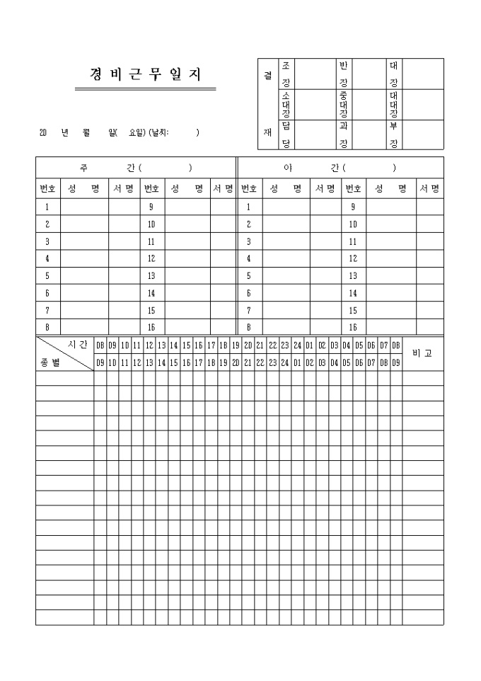 경비 근무일지(군부대) 미리보기