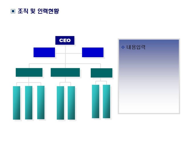 01 조직 및 인력현황 미리보기