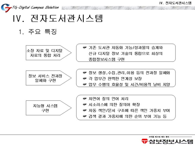전자도서관 시스템 제안서 미리보기